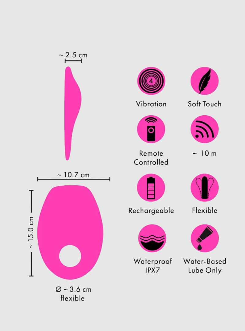 Coup!es Choice RC Grinding Cushion Multi Vibrator